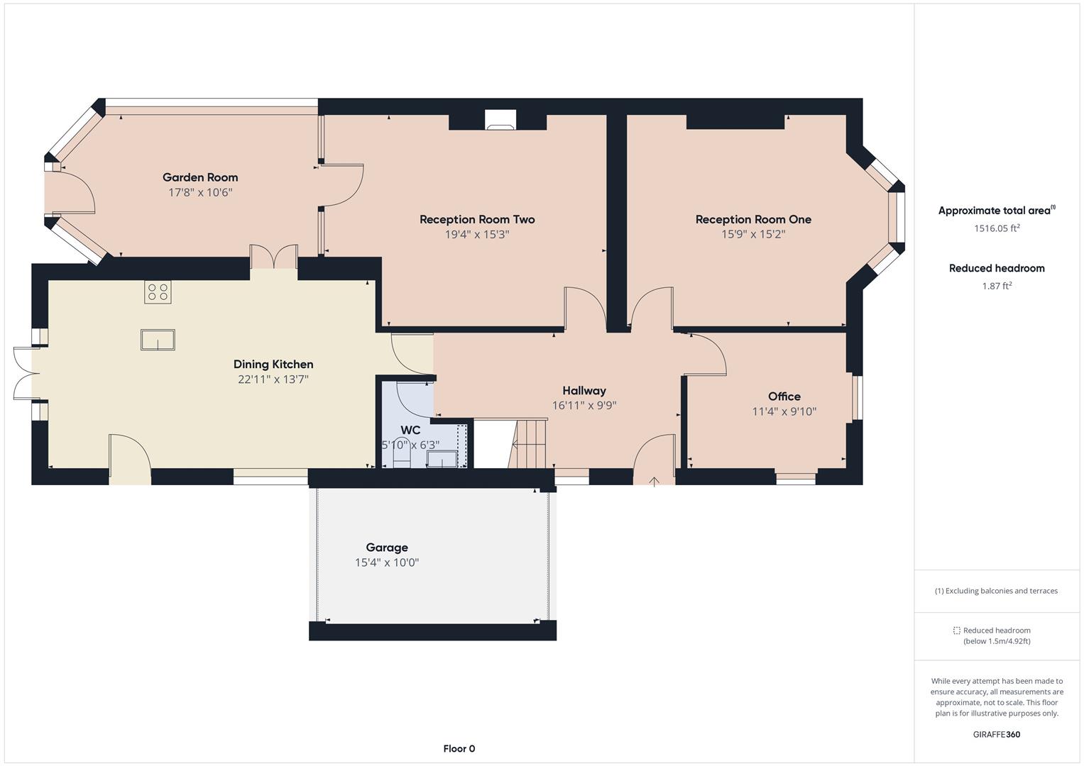 For Sale 93 Marine Avenue, Whitley Bay, NE26 3LN Embleys